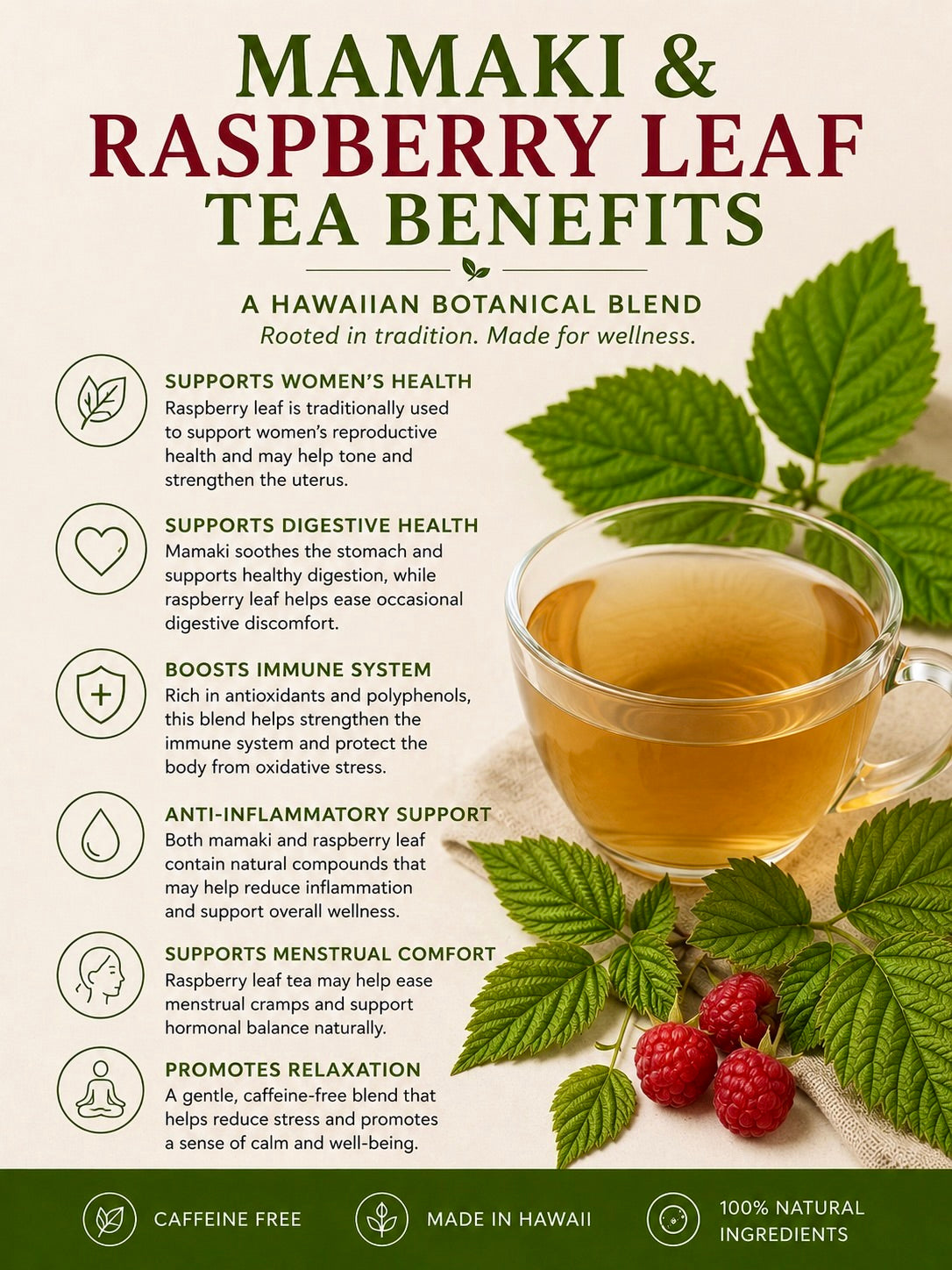 Mamaki & Raspberry Leaf Herbal Blend