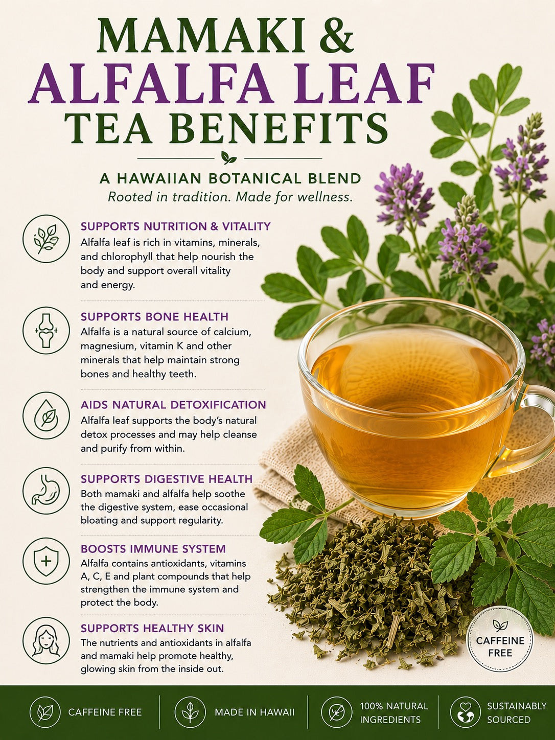 Mamaki & Alfalfa Herbal Tea Blend