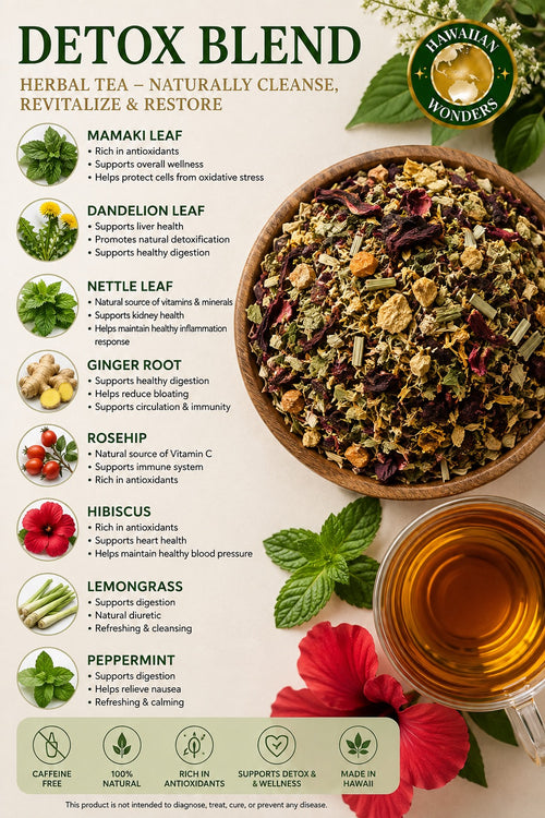 Detox Herbal Blend