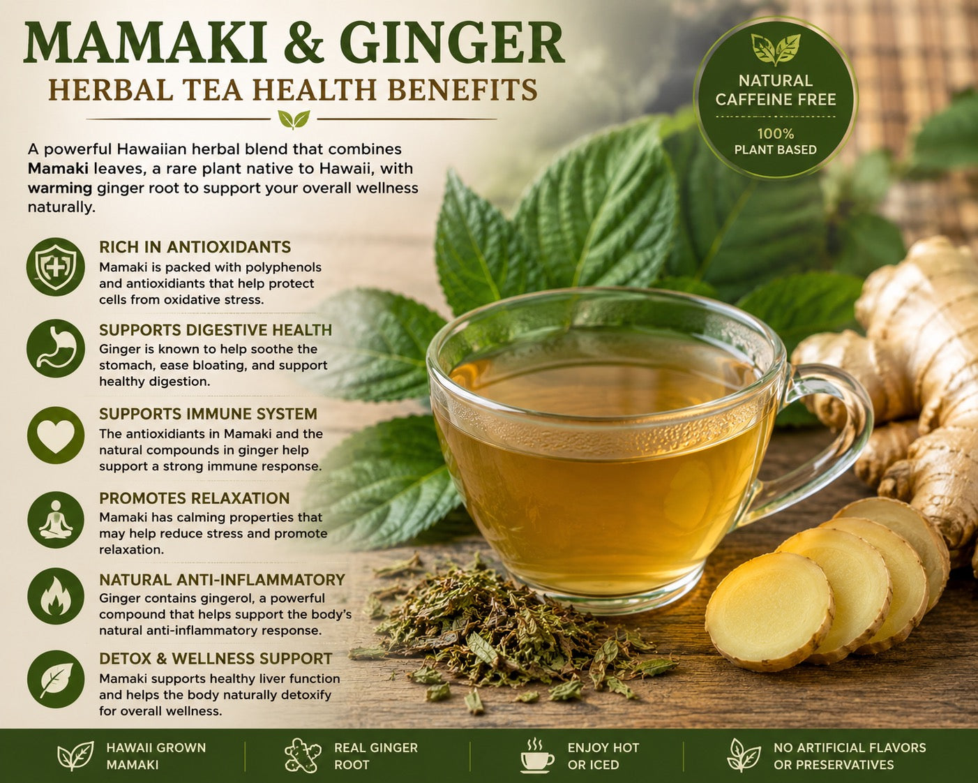 Mamaki & Ginger