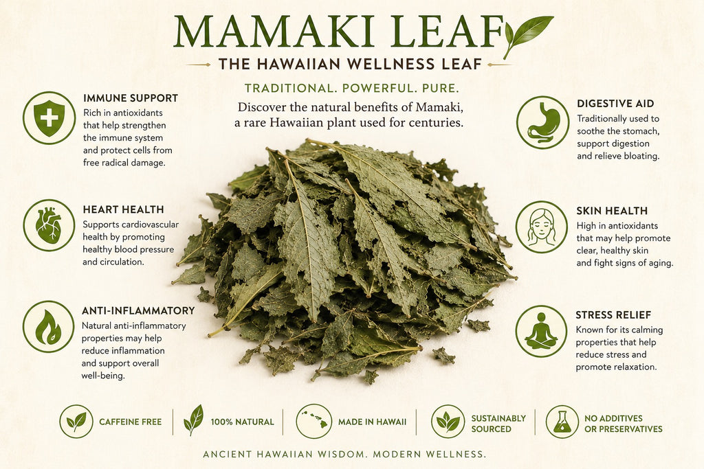 Mamaki Chai