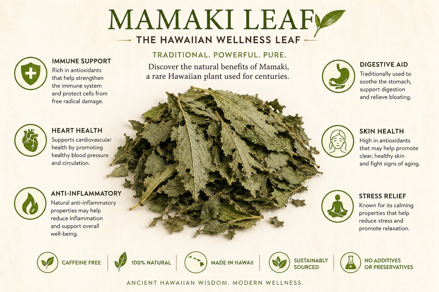 Mamaki Chai
